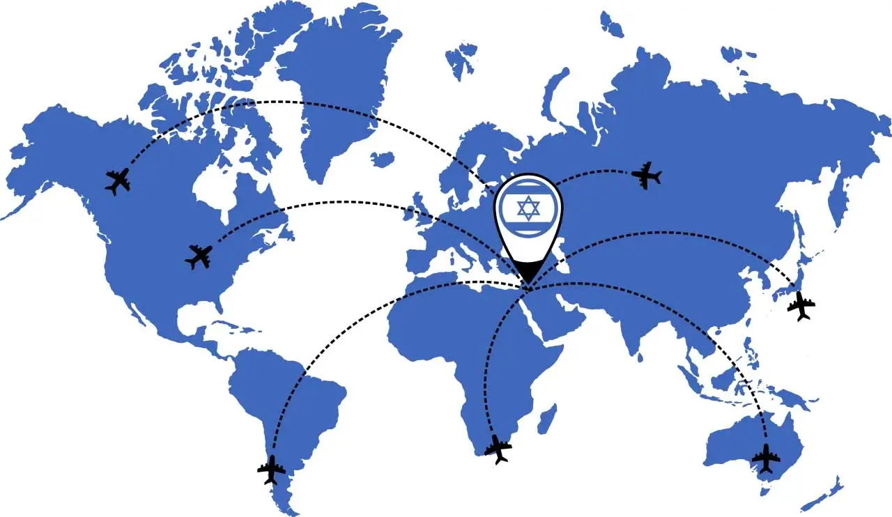 ETA Israel Online — 10-Minute Application, 72-Hour Approval